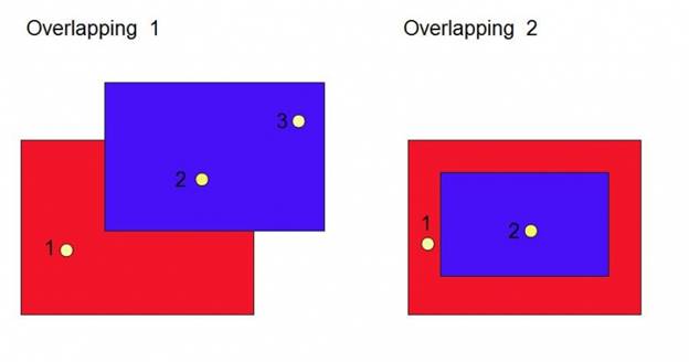800px-PythonOnSymbian_TouchUI_Overlapping.jpg
